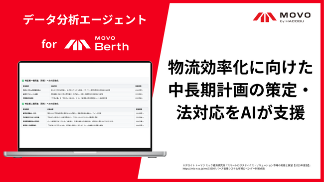 物流効率化に向けた中長期計画の策定・法対応をAIが支援。Hacobu、「データ分析エージェント for MOVO Berth」を機能強化。