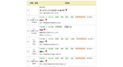 ODIN リアルタイム配送システム、ドライバーの休憩時間を考慮した配送計画最適化機能をリリース