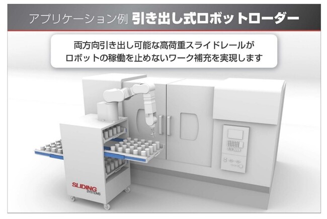 高千穂交易、ロボット市場向けにSliding Systems製両方向引き出しレールを本格展開