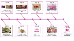 株式会社アマンドは創業80周年を迎えます