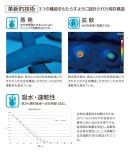 革新的技術 3つの機能をもたらすように設計された特許構造 革新的技術 3つの機能をもたらすように設計された特許構造