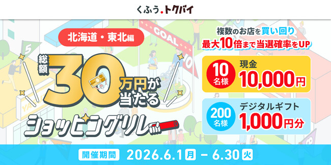 【くふう トクバイ】北海道・東北エリアで買い回りで当選確率が上がる「ショッピングリレー」キャンペーンを開催中！