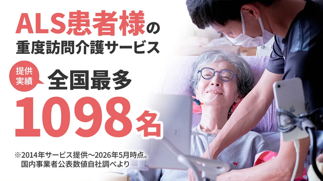 ユースタイルケア、難病ALS患者への重度訪問介護サービス提供 、国内最多に。計約441万時間、利用者数1,098名、累計サービス提供約72万件　#世界ALSデー