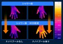 ナノバブール使用前後の体温の違い ナノバブール使用前後の体温の違い