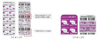 ジェネリック医薬品6成分9品目の新製品薬価基準収載のお知らせ