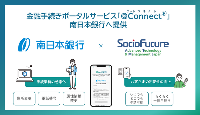 金融手続きポータルサービス「@Connect(R)」、南日本銀行へ提供