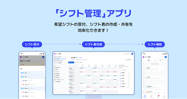 LINE WORKS、シフト作成・管理を効率化する「シフト管理」アプリβ版を提供開始