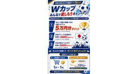 FIFAワールドカップ2026開催記念!「ワールドカップみんなで楽しもうキャンペーン」実施中! FIFAワールドカップ2026開催記念!「ワールドカップみんなで楽しもうキャンペーン」実施中!