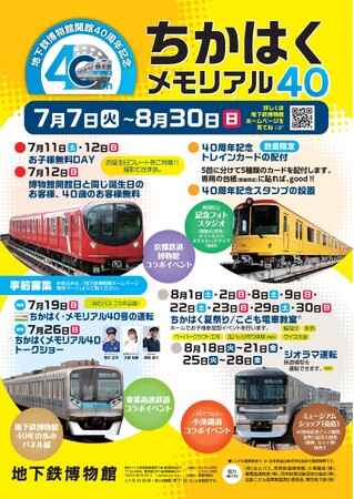 地下鉄博物館開館40周年記念イベント 「ちかはく・メモリアル40」を開催します!