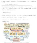 特別支援教育コーディネーター連載 特別支援教育コーディネーター連載