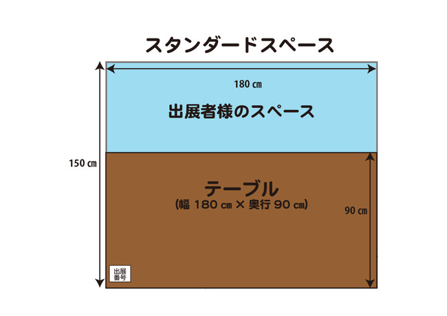 2021年11月22日（月）から、出展者募集スタート！　２年ぶりに古巣浅草に戻ってくる猫好きさんの祭典「にゃんだらけVol.12」（2022年2月11日12日開催）が、出展者を募集！
