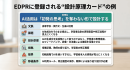 実装知を記述する:設計原理カードの具体例 実装知を記述する:設計原理カードの具体例