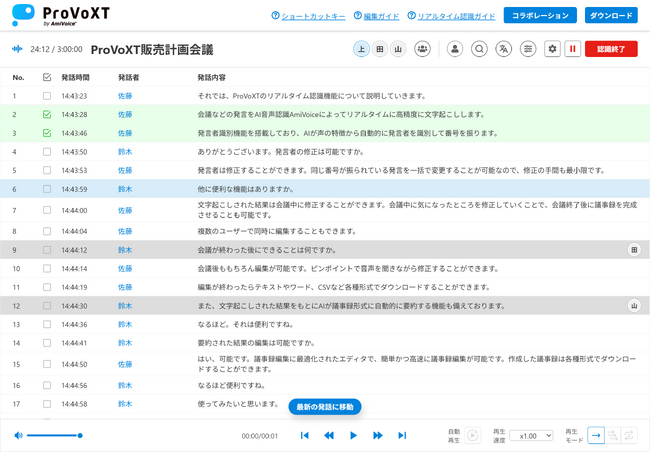 クラウド型文字起こしサービス「ProVoXT（プロボクスト）」に、共同編集・リアルタイム翻訳・ライブビュー機能を追加