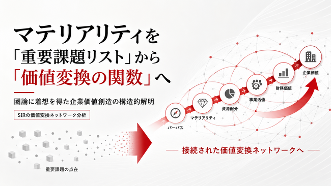 SIR、圏論に着想を得た企業価値創造ストーリー構築支援を開始