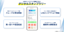 LINEミニアプリ「EDWARD(エドワード)」で実施できるデジタルスタンプラリー機能の説明 LINEミニアプリ「EDWARD(エドワード)」で実施できるデジタルスタンプラリー機能の説明