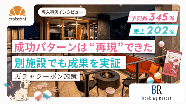 【導入事例】成功施策を別施設へ横展開。ガチャ型クーポンで予約数345％・売上202％を達成