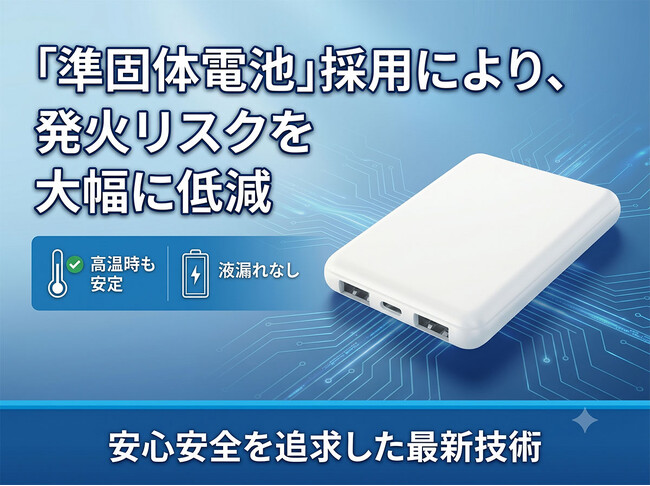 発火リスクを大幅に低減した「準固体モバイルバッテリー」が新登場！「マルチスマート IC」採用、過酷な「-20℃～55℃」対応でスマホからファン付きウェア・電熱ベストまで幅広く網羅