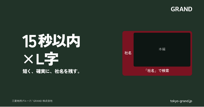 オフィスビル広告GRAND|オフィスビル広告は『15秒以内×L字』で社名を残すクリエイティブ設計に