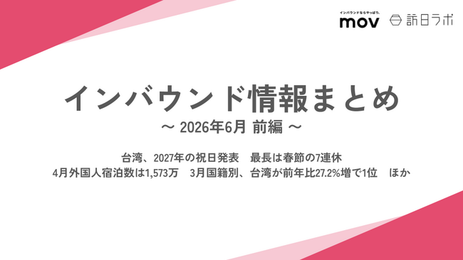 台湾、2027年の祝日発表　最長は春節の7連休 / 4月外国人宿泊数は1,573万　3月国籍別、台湾が前年比27.2%増で1位　ほか：インバウンド情報まとめ「2026年6月前編」を訪日ラボが公開
