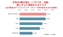 グラフ画像(Q1) グラフ画像(Q1)