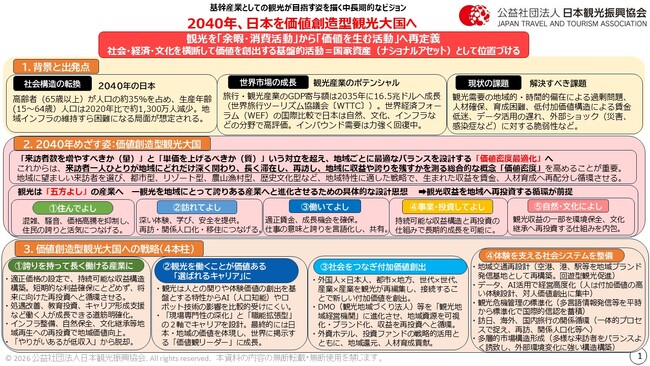 基幹産業としての観光が目指す姿を描く「中長期ビジョン」を策定