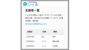 いぇる支援者一覧ページ画像 いぇる支援者一覧ページ画像