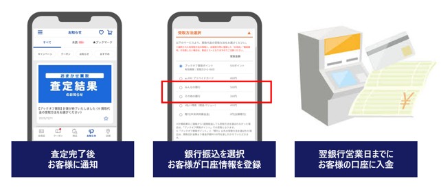 【査定を待たずに選べる方法で代金を受取】ブックオフの「キャッシュレス買取」が「おまかせ買取」にリニューアル