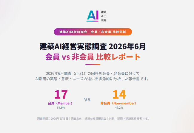【調査リリース】建築AI経営研究会の会員・非会員にみる行動・仕組みの差--社員AI教育投資、AI活用の組織化、Claude会社導入率等で顕著。