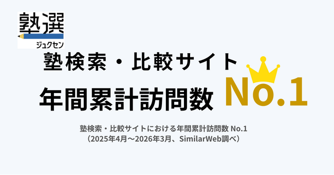 塾選、塾検索・比較サイトにおける年間累計訪問数 No.1を獲得