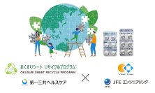 使用済み「おくすりシート」から化学品原料となる合成ガスの生成に成功
