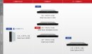 リモートPCアレイ製品マップ リモートPCアレイ製品マップ