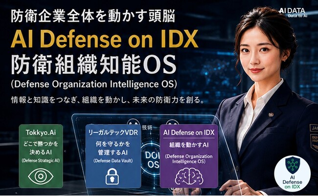 AIデータ社、防衛産業向けAI基盤「AI Defense on IDX」において、組織をAI Native Enterpriseへと進化させる「3層構造 AI Data Platform」を発表