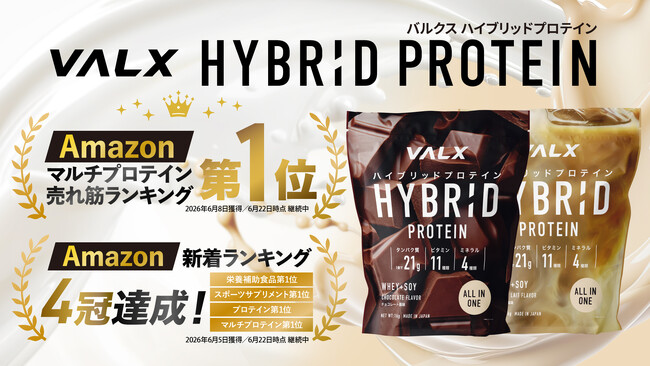 【発売直後から品薄状態】ホエイ×ソイの新提案「VALX ハイブリッドプロテイン」がAmazonマルチプロテイン売れ筋ランキングで堂々の第1位を獲得！