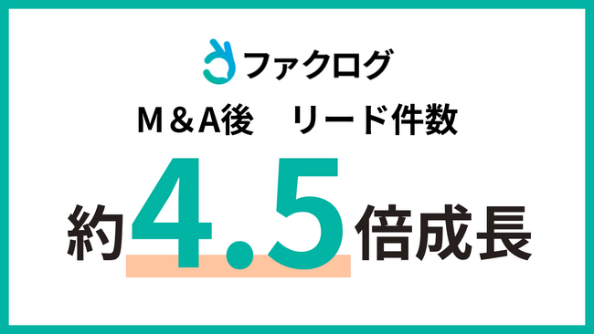 金融業界のプラットフォーム「ファクログ」、M&A後9カ月でリード件数が約4.5倍に成長