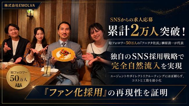 SNSからの求人応募累計2万人突破！総フォロワー50万人の「アニヲタ社長」榊????原清一が代表を務める・株式会社EMOLVAの採用戦略とは？