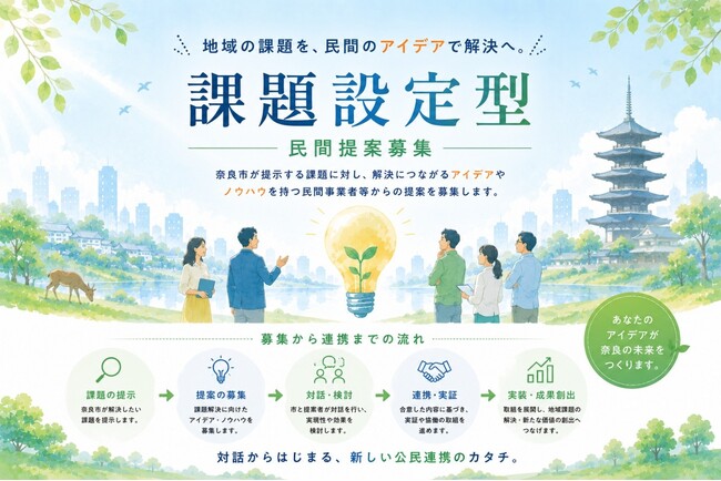 【奈良市】行政・地域課題を公開 民間のアイデアで解決へ。~民間提案課題設定型の募集を開始します~