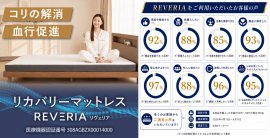 REVERIAマットレスアンケート結果 REVERIAマットレスアンケート結果