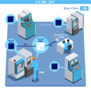 InQross LITE