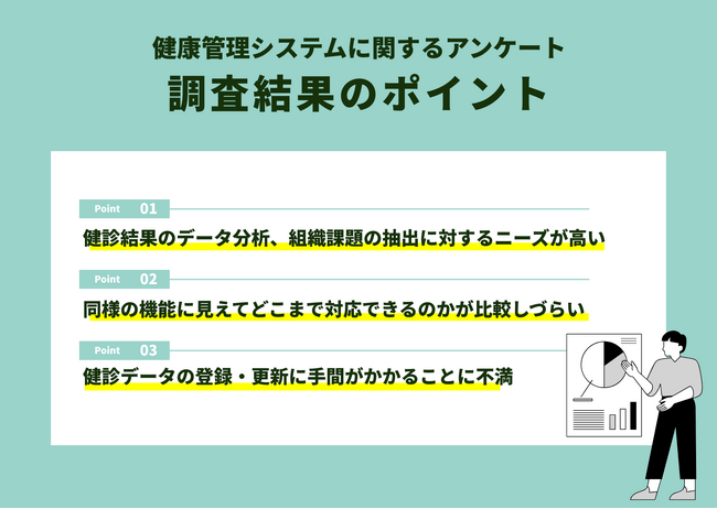 機能比較だけでは選びづらい?健康管理システム選定の実態を調査