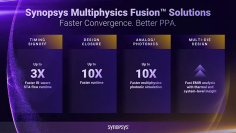 シノプシス、Multiphysics Fusion ソリューション第1弾の提供開始を発表