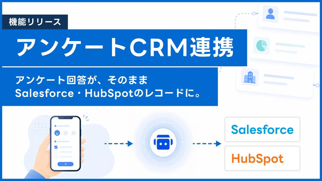 アンケート回答の瞬間、CRMが動く。immedio BoxがSalesforce・HubSpot自動連携機能をリリース