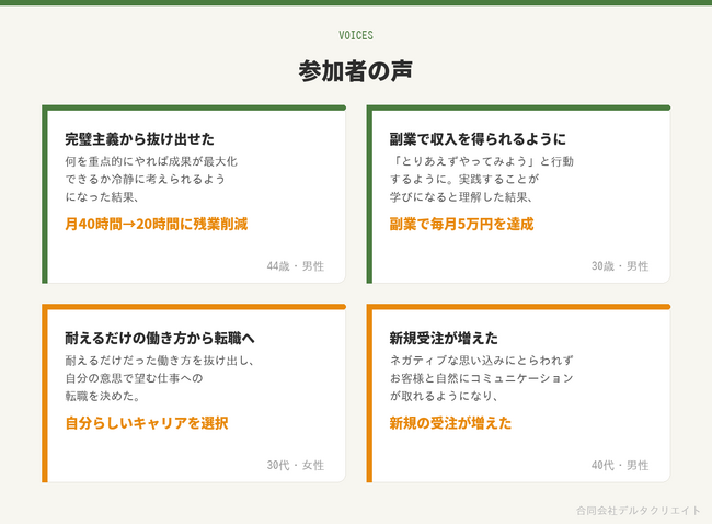 合同会社デルタクリエイト、過去2,000人超に提供してきた認知行動トレーニング「CBTジム(R)」を大幅リニューアル。第8期の募集を開始