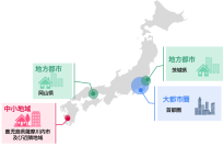 「令和７年度 広域自治体における資源循環システム構築の実証事業」を完了