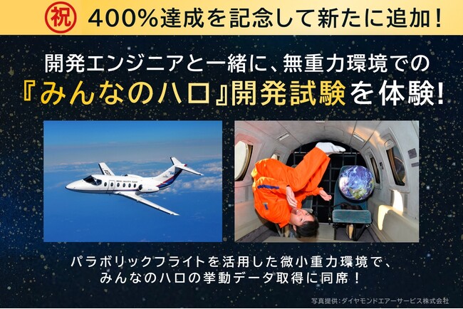 無重力環境で「みんなのハロ」挙動データ取得にエンジニアと同席！～創業3周年に向けたクラウドファンディング最終章へ～