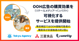 東急エージェンシー、三菱食品、unerry、OOH広告の購買効果(リテールメディア・インパクト)を可視化するサービスを提供開始