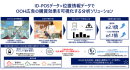 ID-POSデータ×位置情報データでOOH広告の購買効果を可視化する分析ソリューション