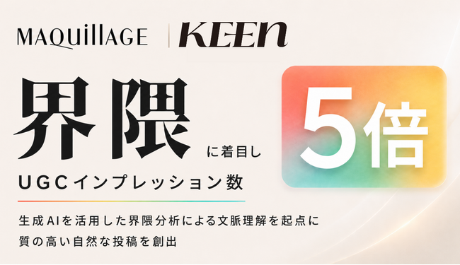 界隈マーケのKEENが資生堂『マキアージュ』のSNS施策にてUGCインプレッション数を約５倍に伸長。生成AIを活用した界隈分析による文脈理解を起点に質の高い自然な投稿を創出