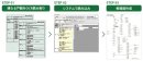 戸籍OCRから相関図作成