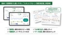医療・介護現場でも使いやすい「スタンドアローン簡易測定版」新登場！