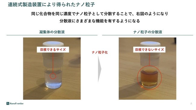 東北大学発スタートアップNanoFrontier、「JASIS 2026｜最先端科学・分析システム & ソリューション展」に出展